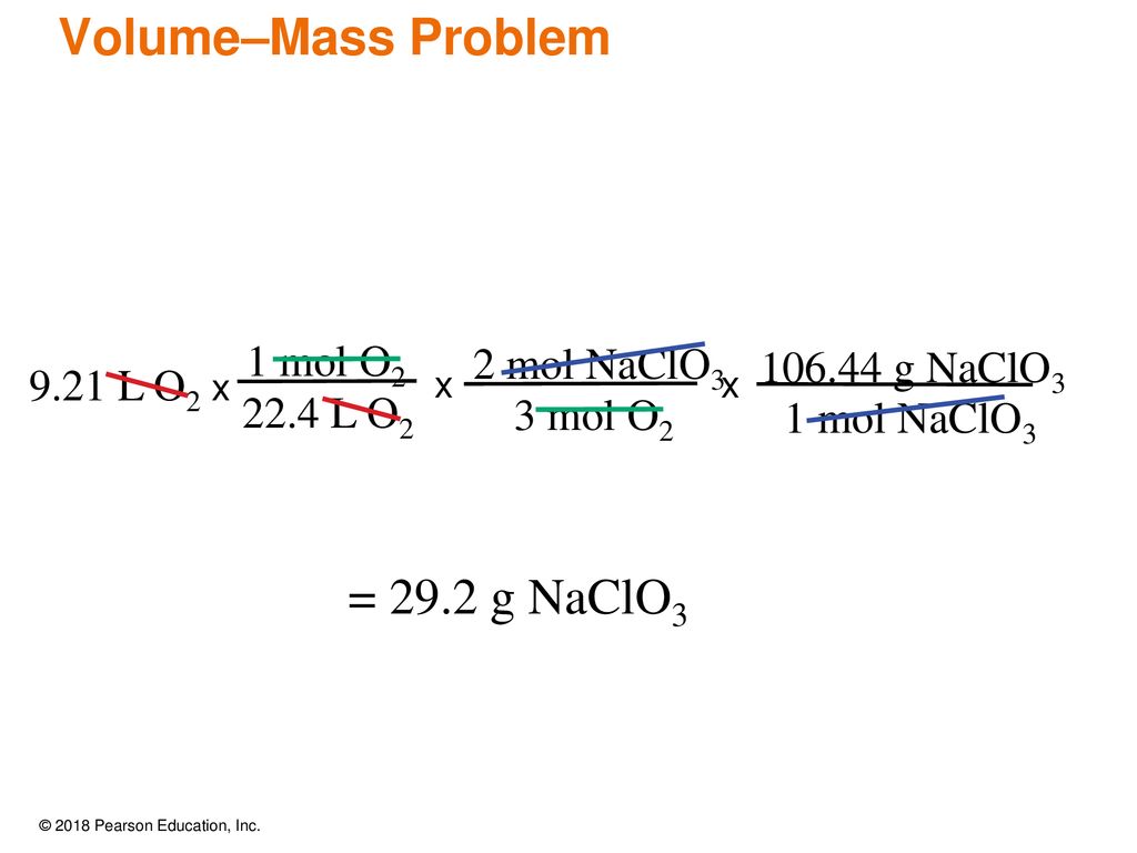 Volume–Mass Problem = 29.2 g NaClO3 1 mol O2 2 mol NaClO3
