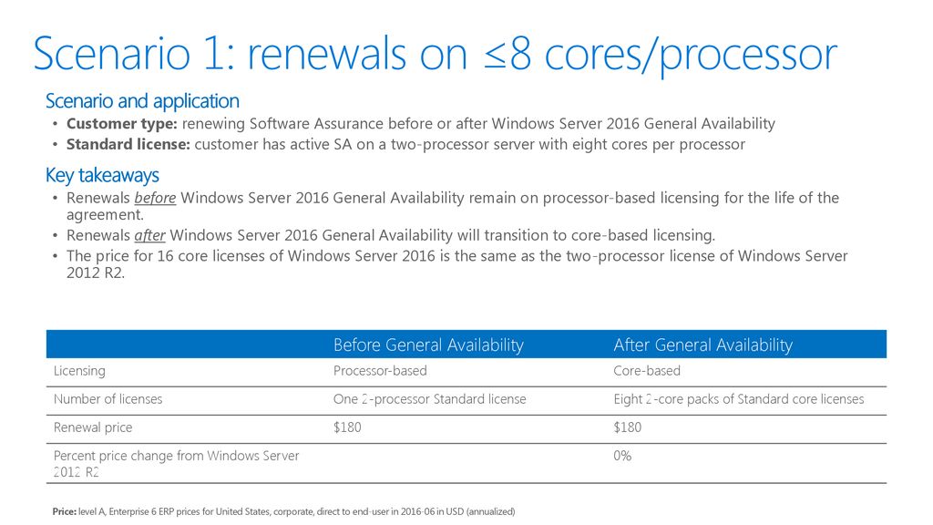 Volume Licensing Readiness Windows Server 2016 System Center Ppt