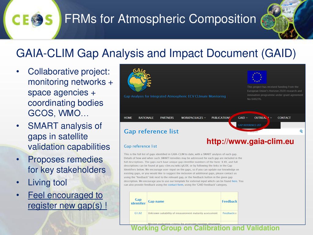 FRMs for Atmospheric Composition