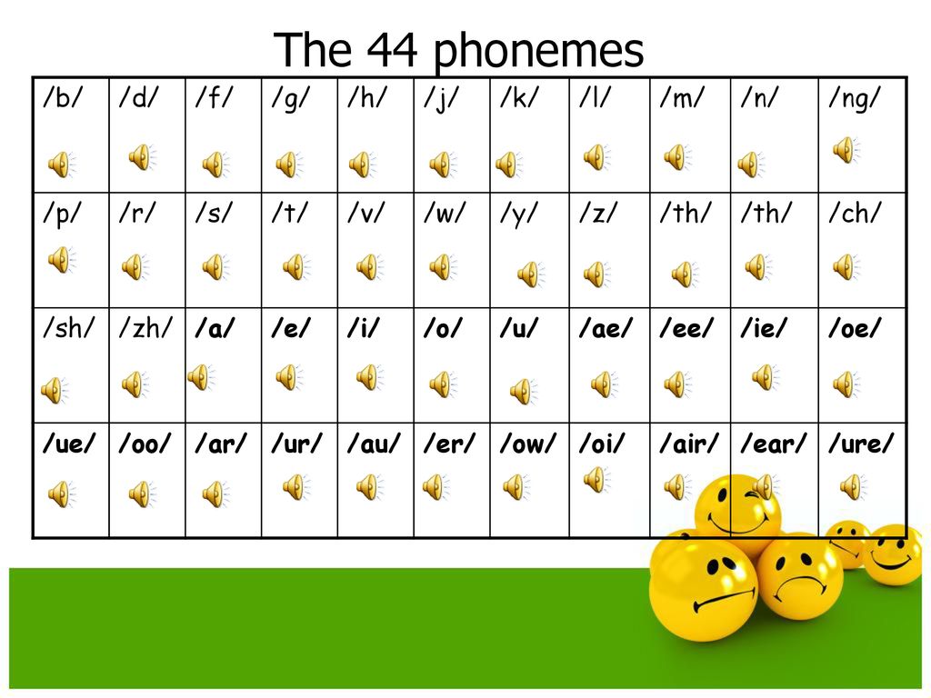 Phonics Meeting For Parents Ppt Download