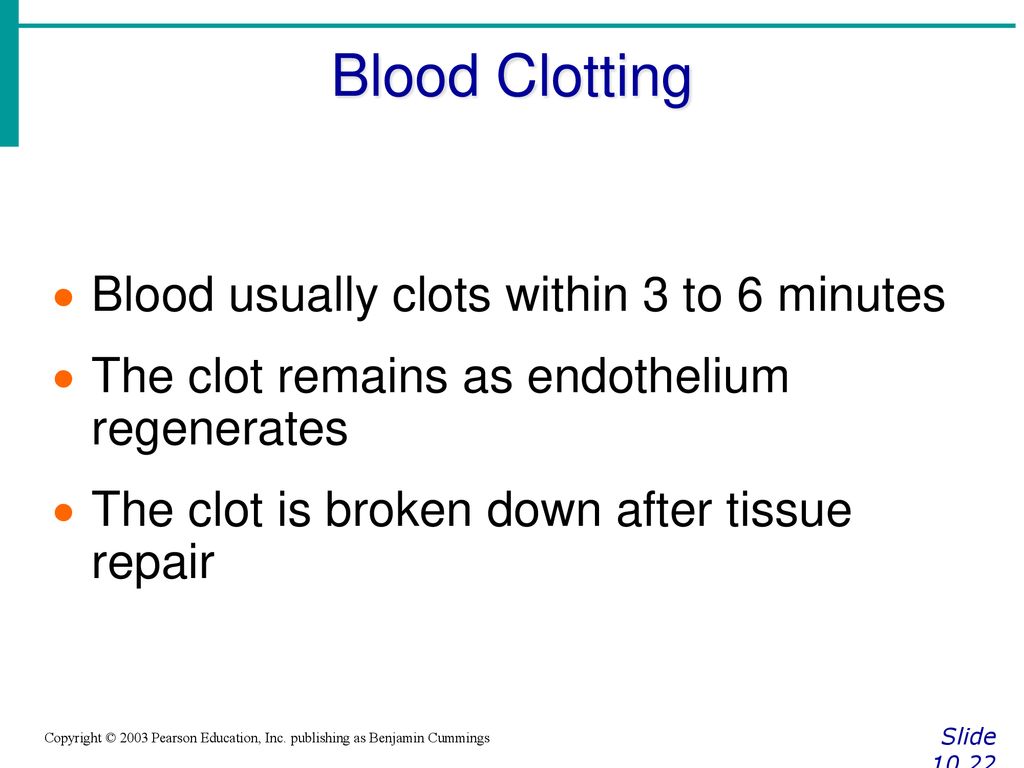 Blood Clotting Blood usually clots within 3 to 6 minutes
