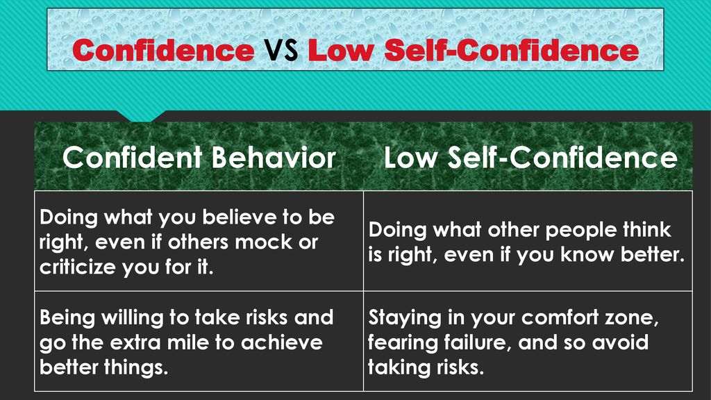 confidence-ppt-download