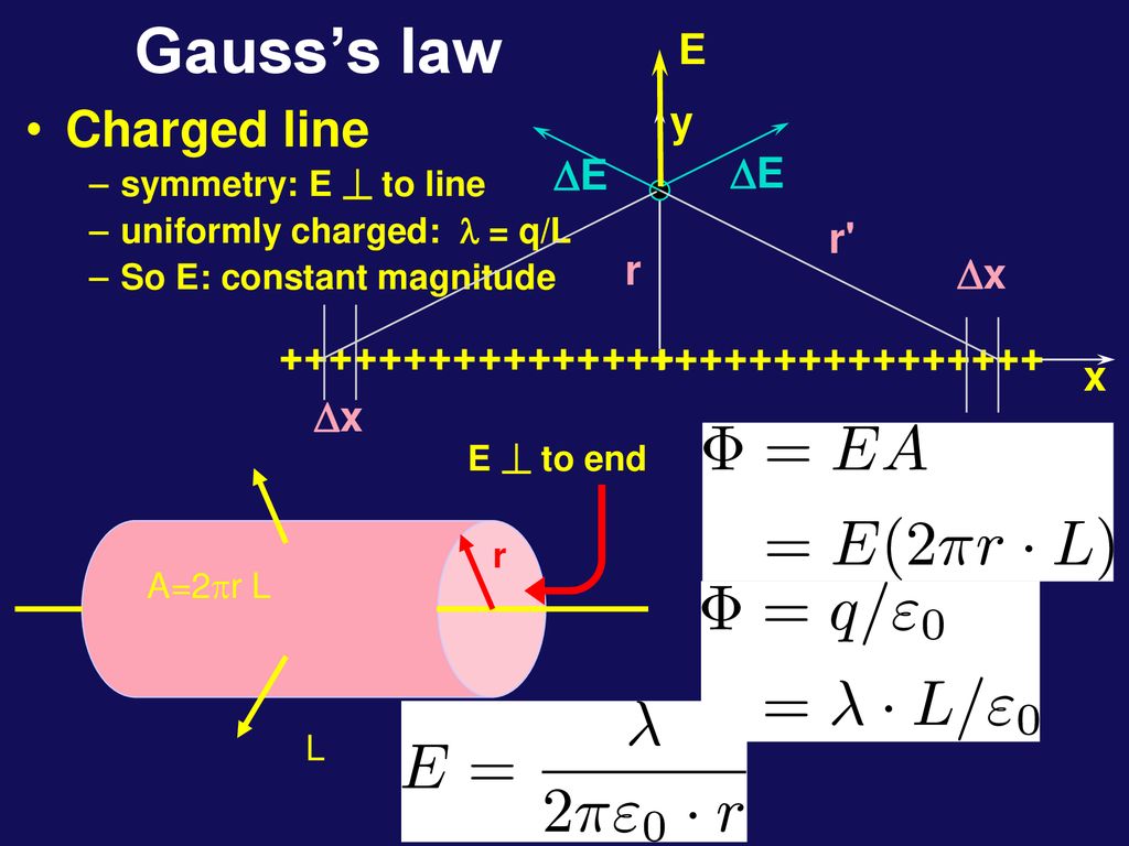 Physics 12 Lecture 3 Today S Agenda Ppt Download