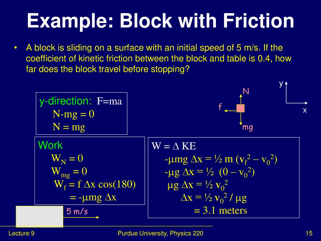 Work And Kinetic Energy Ppt Download