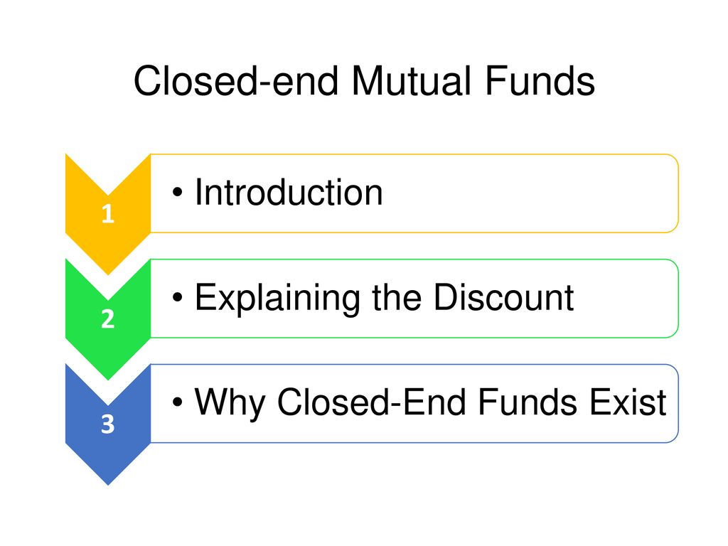 Closed-end Mutual Funds