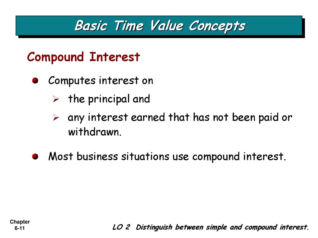Basic Time Value Concepts