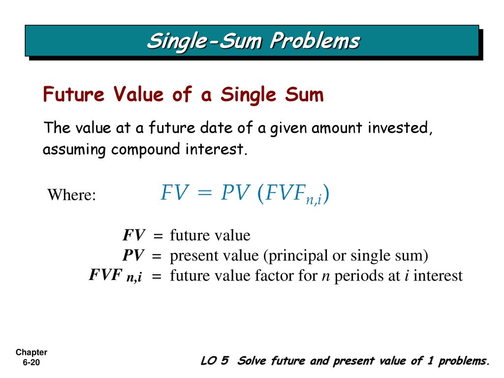 Single-Sum Problems Future Value of a Single Sum Where: