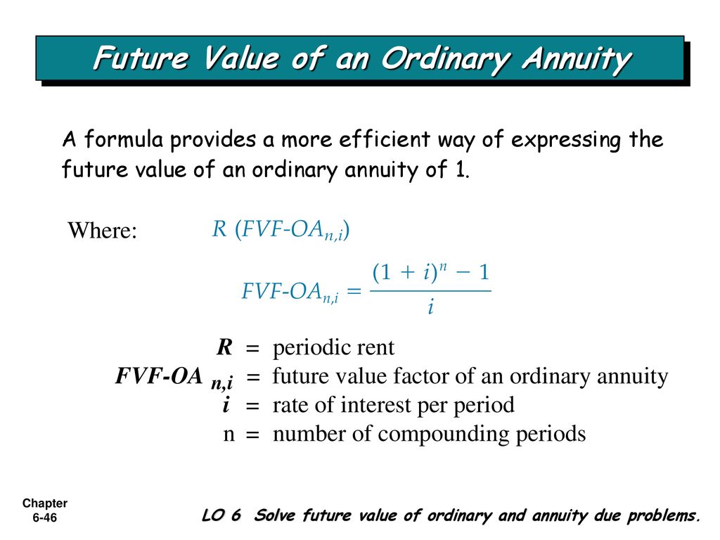 Future Value of an Ordinary Annuity
