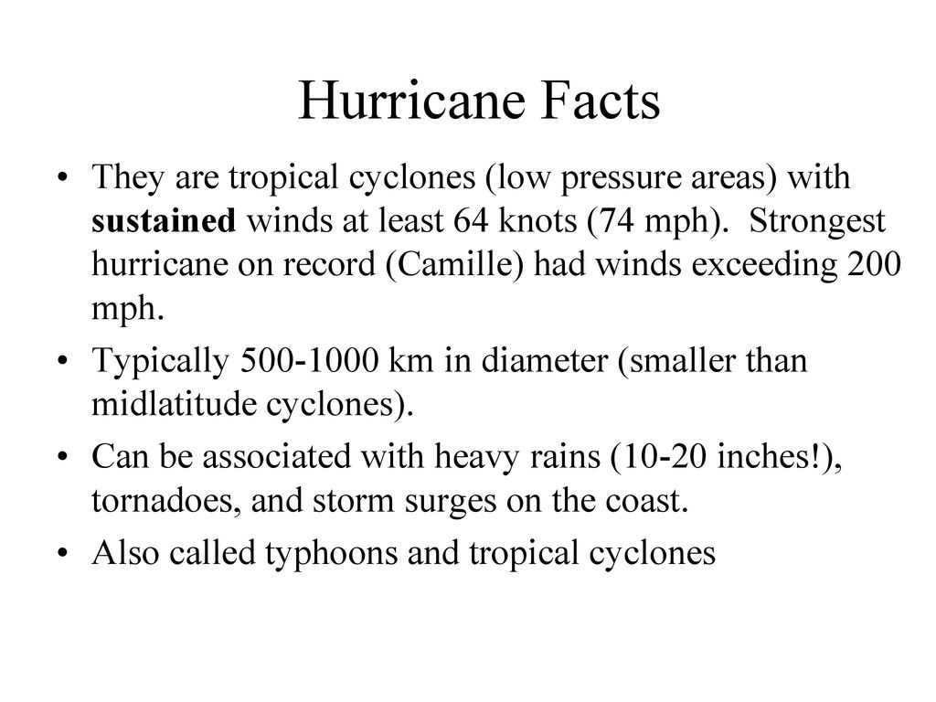 Hurricane Facts