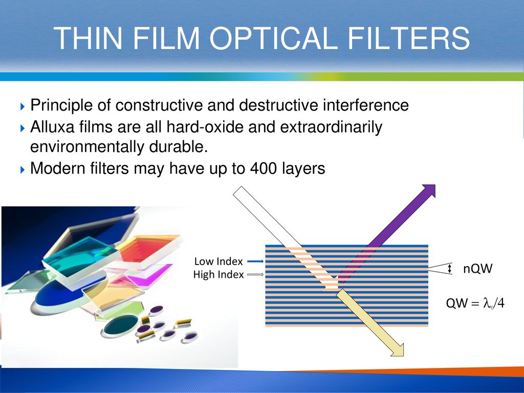 Optical Filters for Life science applications - ppt download