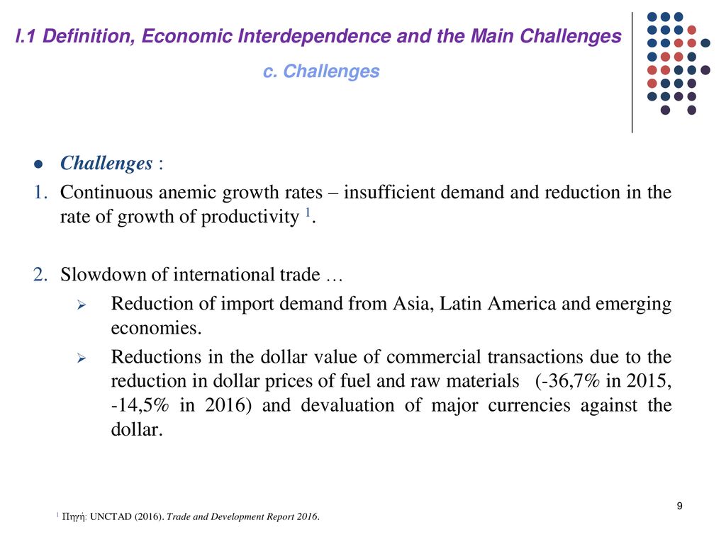 International Economics Globalization And Global Markets Ppt Download