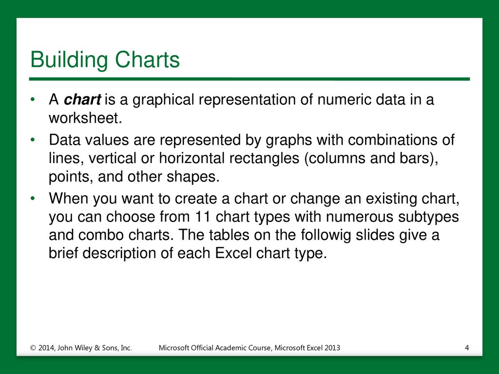 Building Charts In Excel 2013