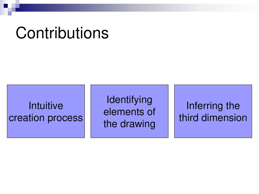 Contributions Intuitive creation process Identifying elements of