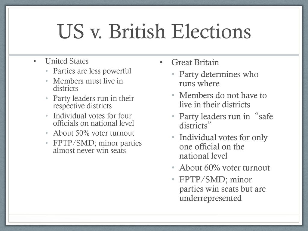 US v. British Elections Great Britain Party determines who runs where