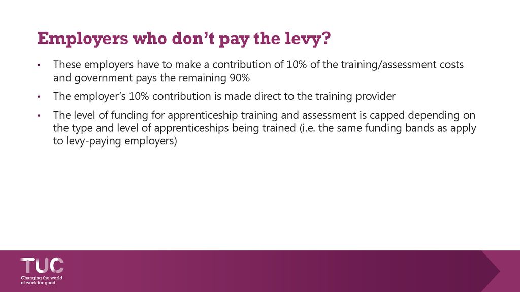 Apprenticeship Levy Iain Murray Strategy Manager, Unionlearn - Ppt Download