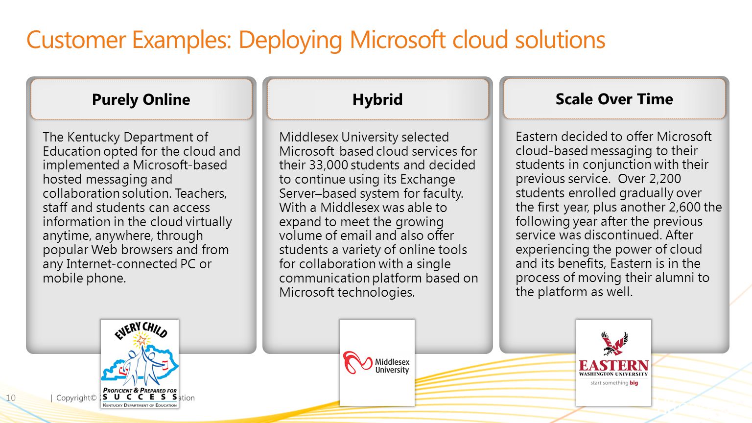 Customer Examples: Deploying Microsoft cloud solutions