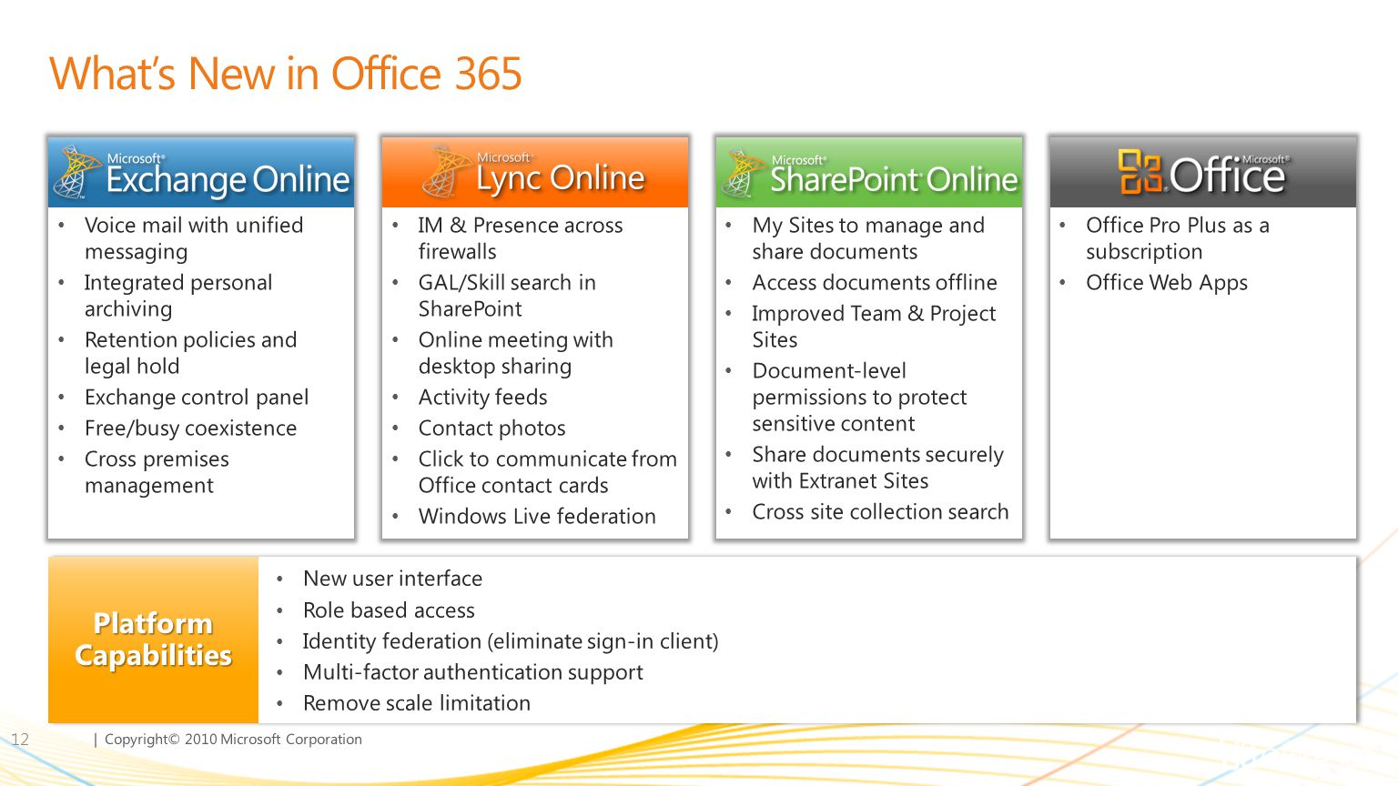What’s New in Office 365 Platform Capabilities