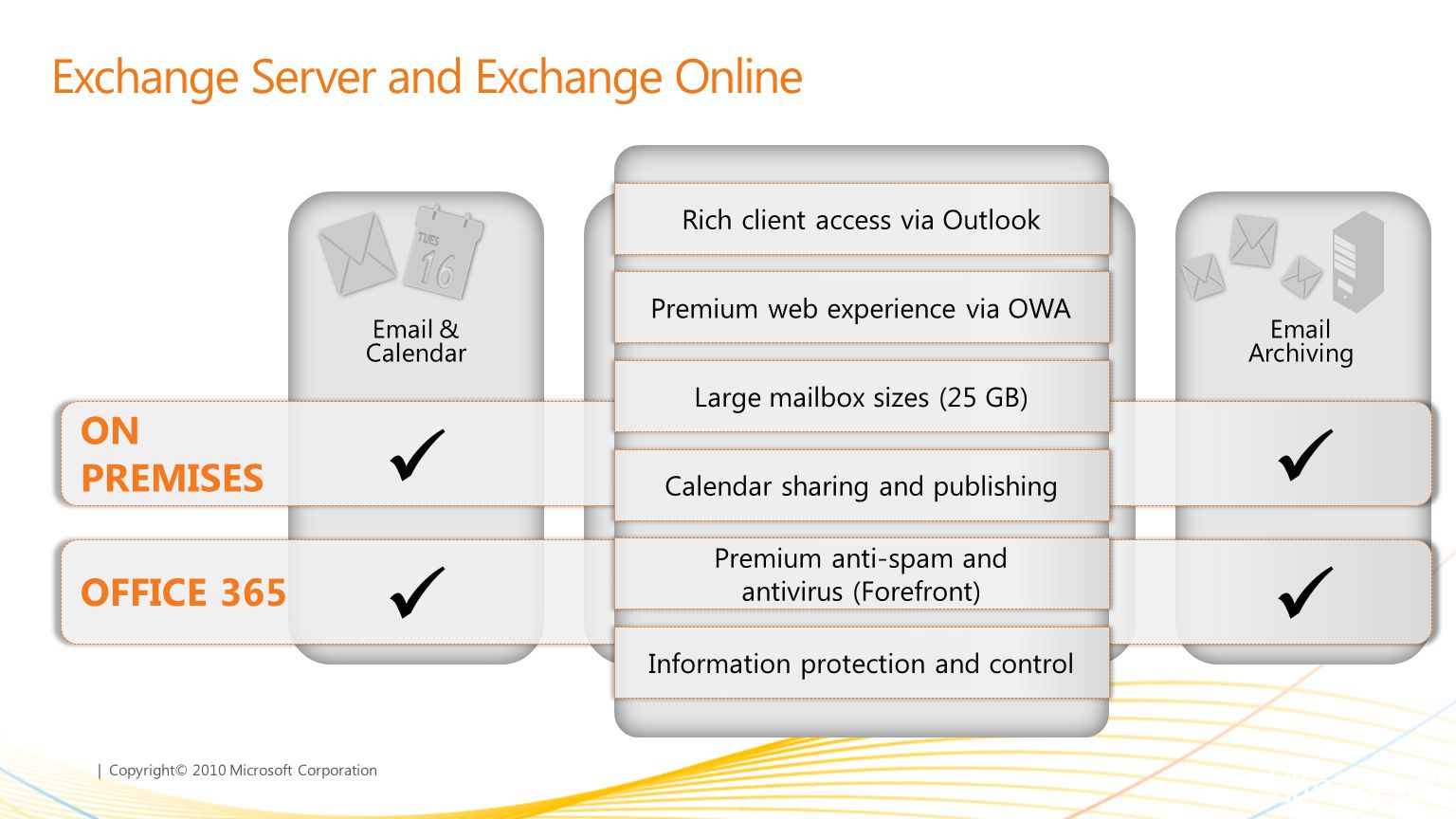 Exchange Server and Exchange Online