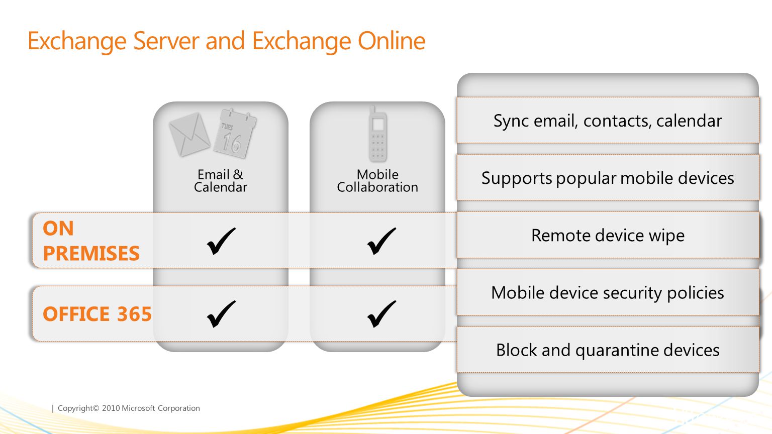 Exchange Server and Exchange Online