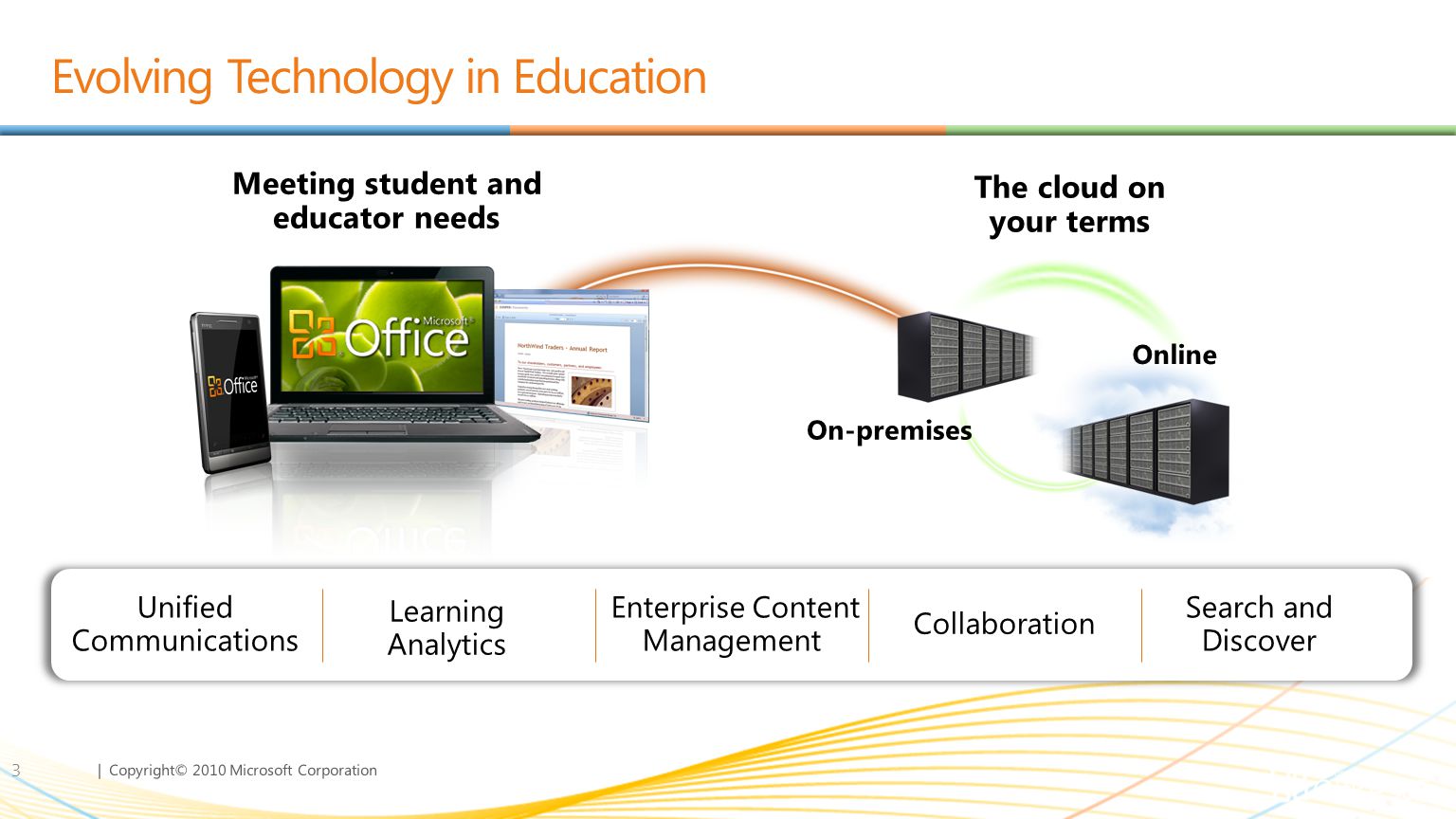 Evolving Technology in Education