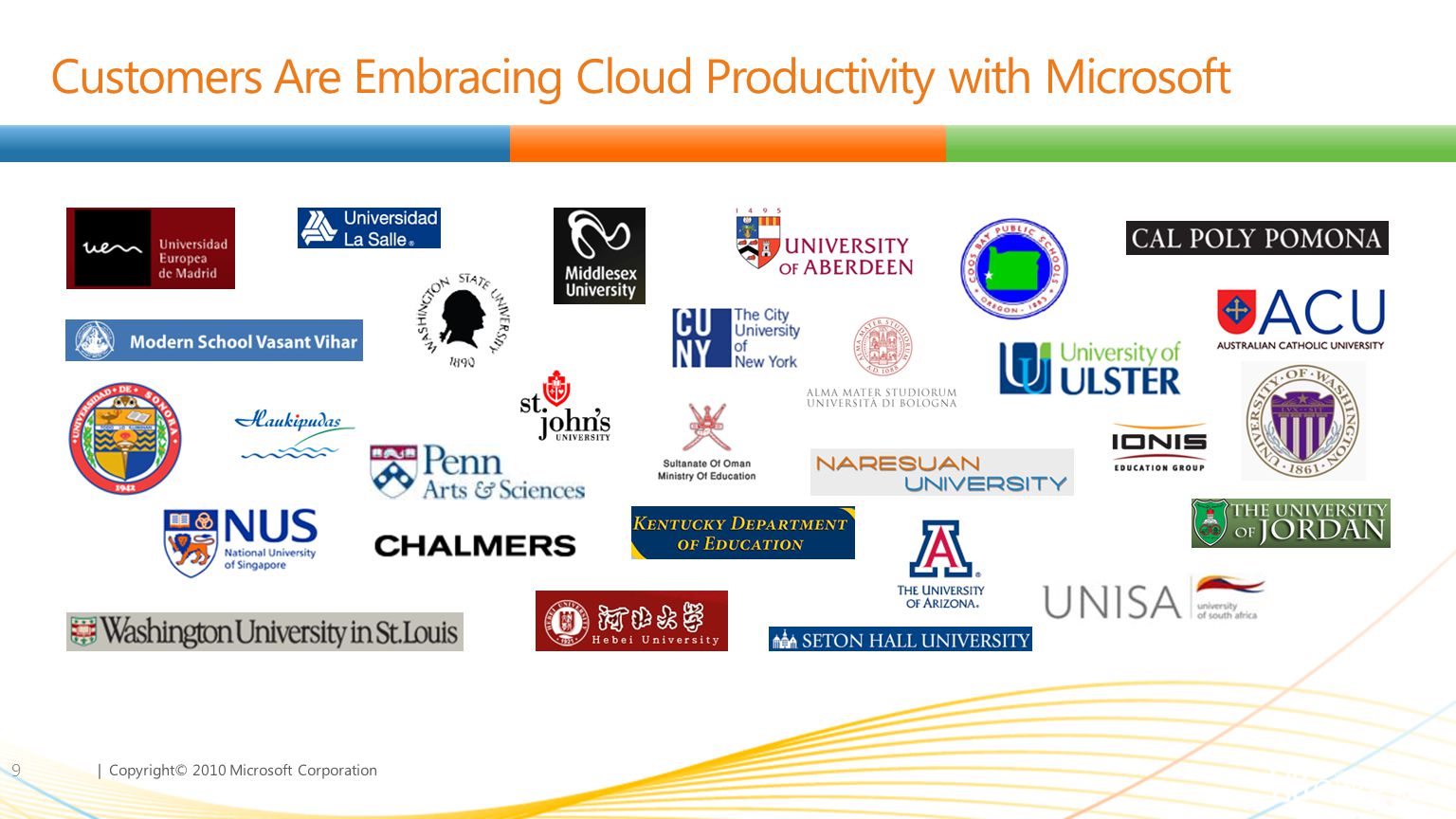 Customers Are Embracing Cloud Productivity with Microsoft