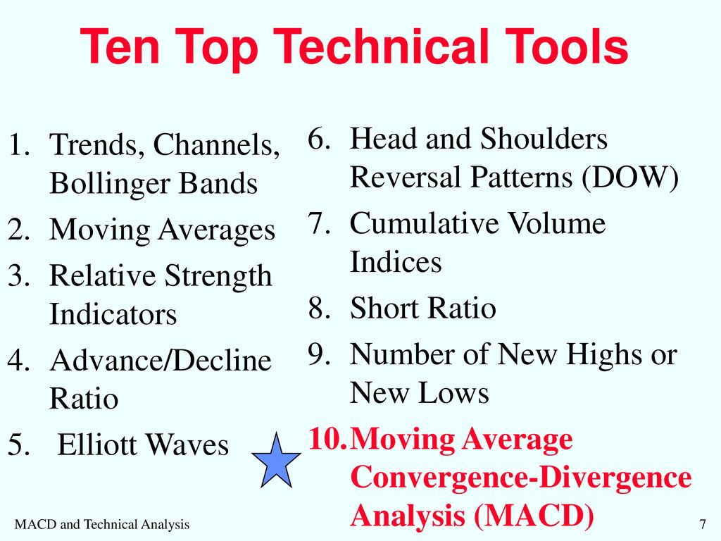Ten Top Technical Tools