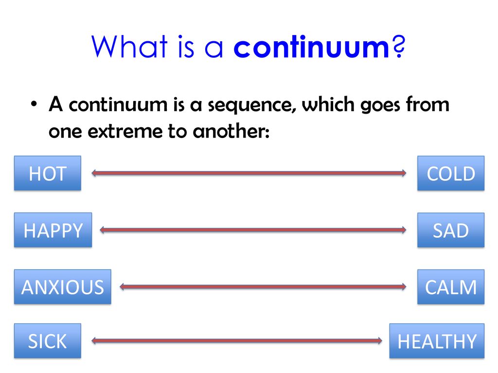 Before the lesson starts… ppt download