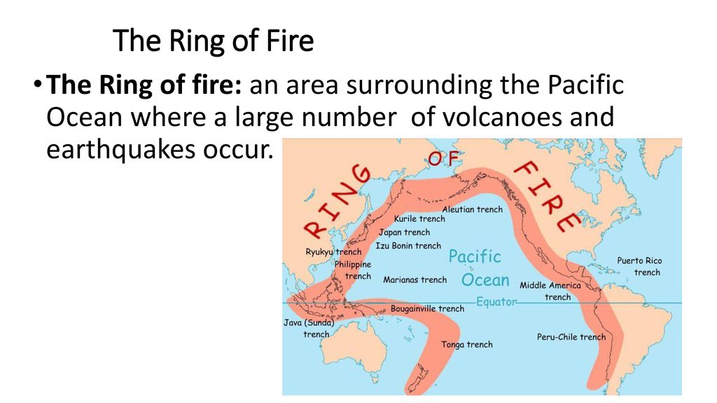Science Presentation 1M - Ring of Fire | PDF | Plate Tectonics | Geology