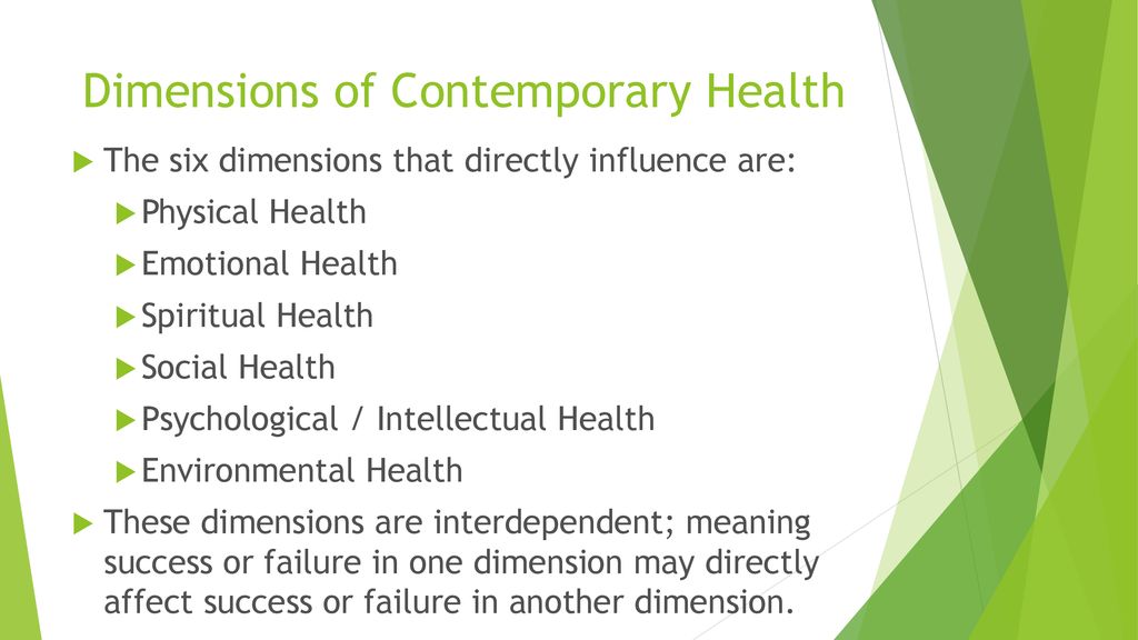 Welcome to Contemporary Health Issues - ppt download