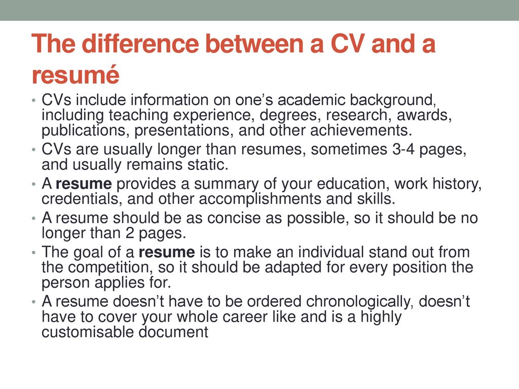 Business english and writing skills ppt download