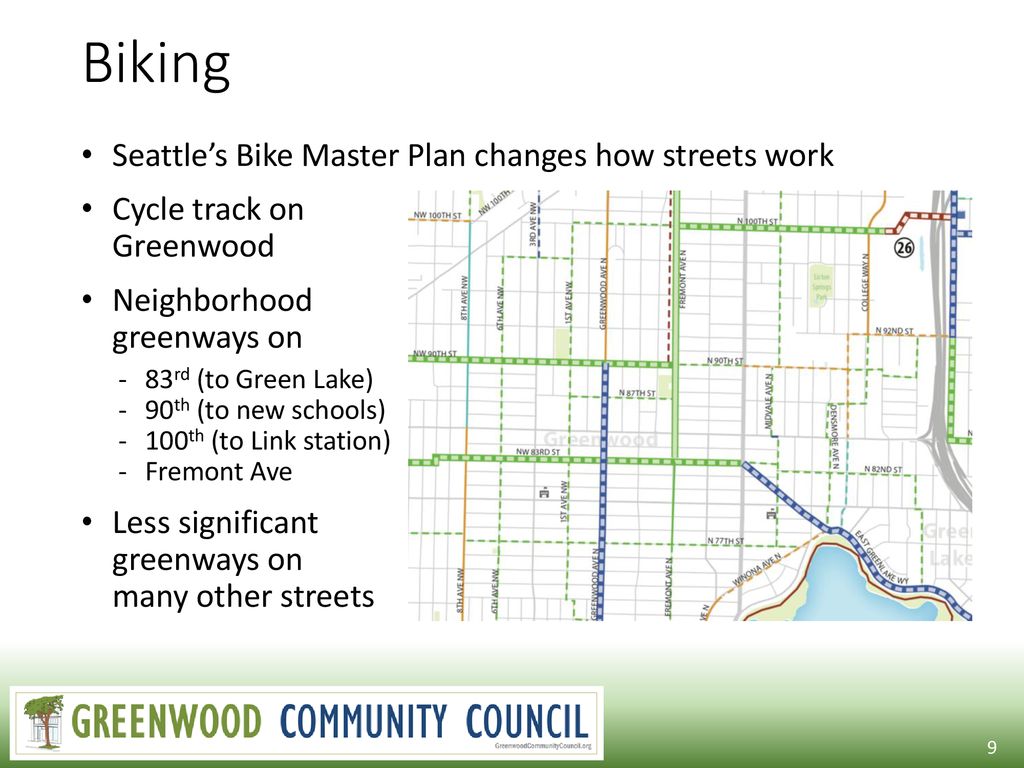 Overview of Transportation in Greenwood - ppt download