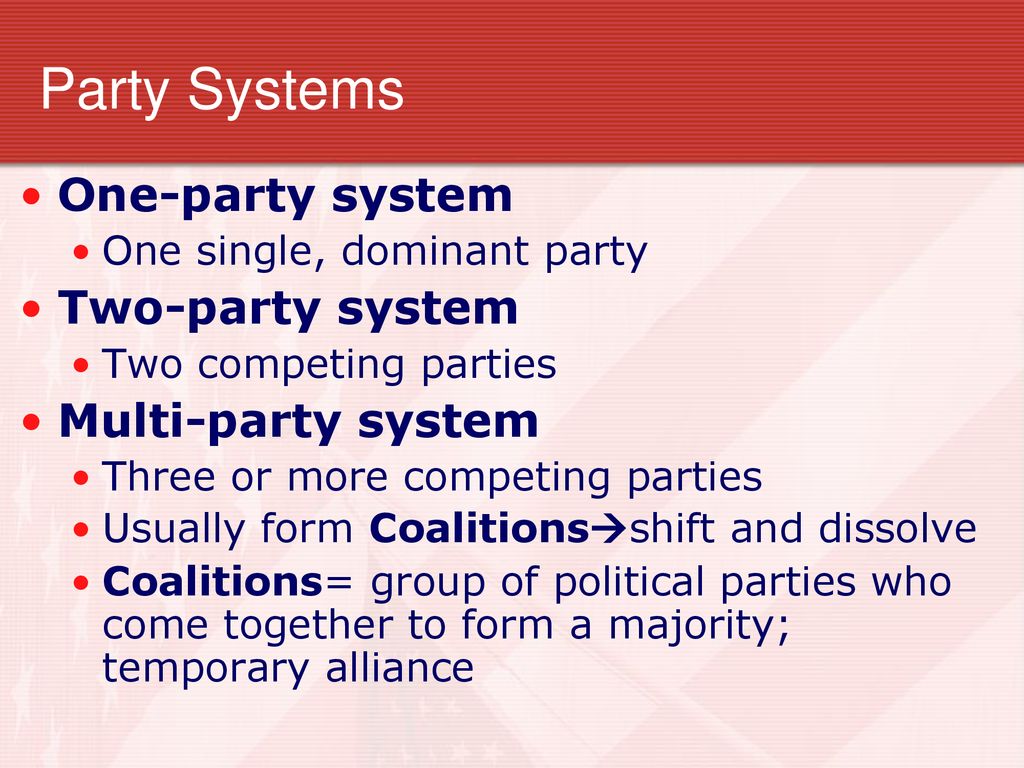 Get Involved With Politics Ppt Download