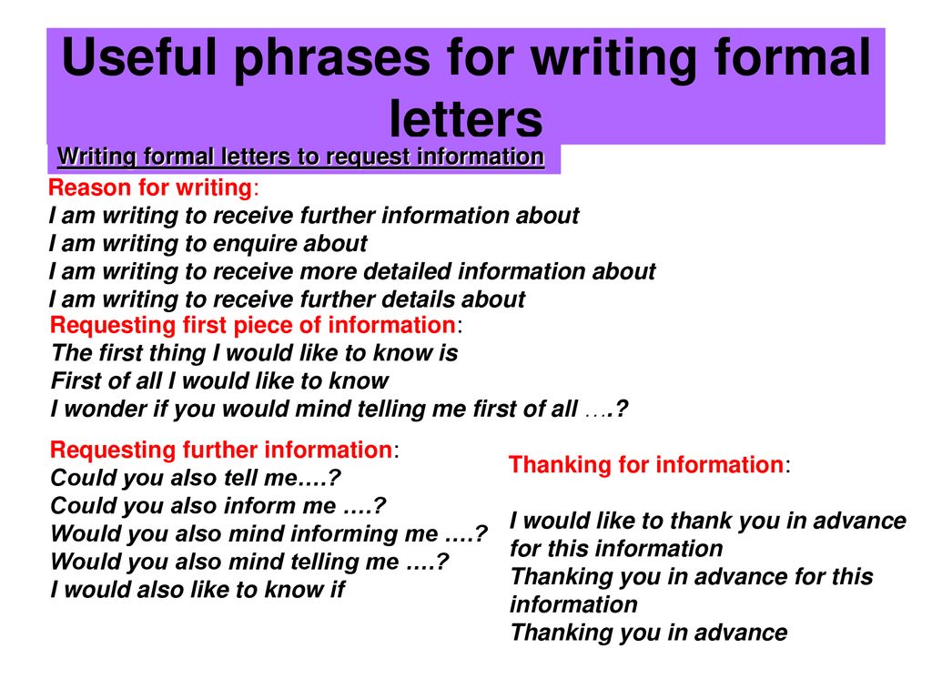 Video words phrases. Formal Letter writing. Фразы для Formal Letter. How to write a Letter in English. Formal and informal Letters.