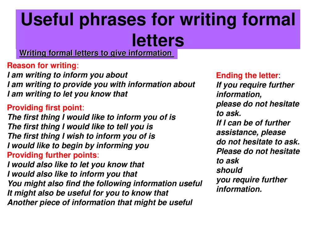 Put the following words and phrases. Formal Letter phrases. Useful phrases for writing a Formal Letter. Фразы для Formal Letter. Phrases for Formal Letters.