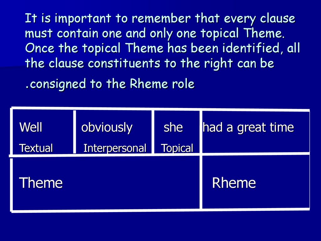 It is important to remember that every clause must contain one and only one topical Theme. Once the topical Theme has been identified, all the clause constituents to the right can be consigned to the Rheme role.