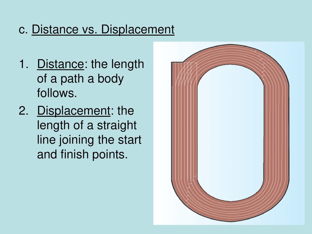 c. Distance vs. Displacement