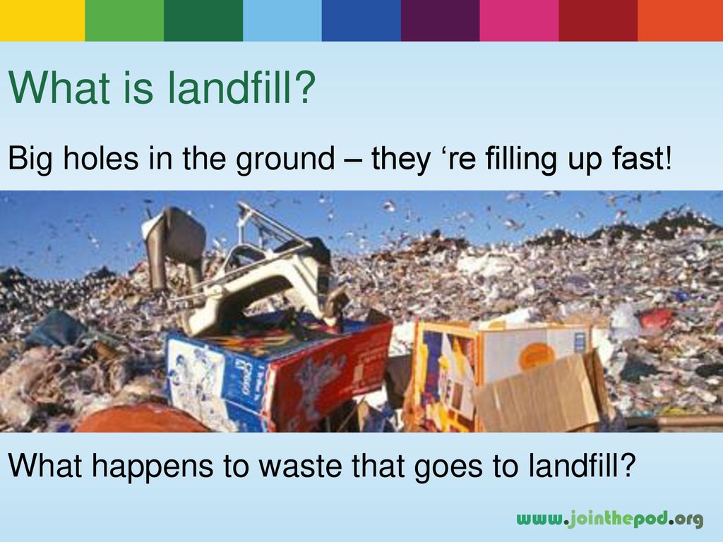 What is landfill Big holes in the ground – they ‘re filling up fast!