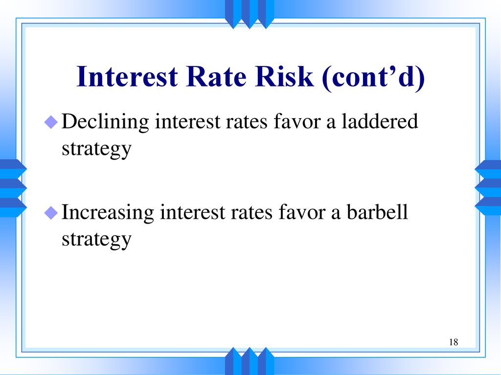 Interest Rate Risk (cont’d)