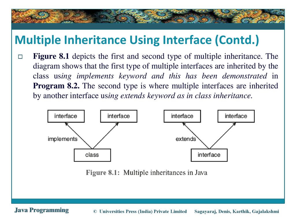 C#  Multiple inheritance using interfaces - GeeksforGeeks