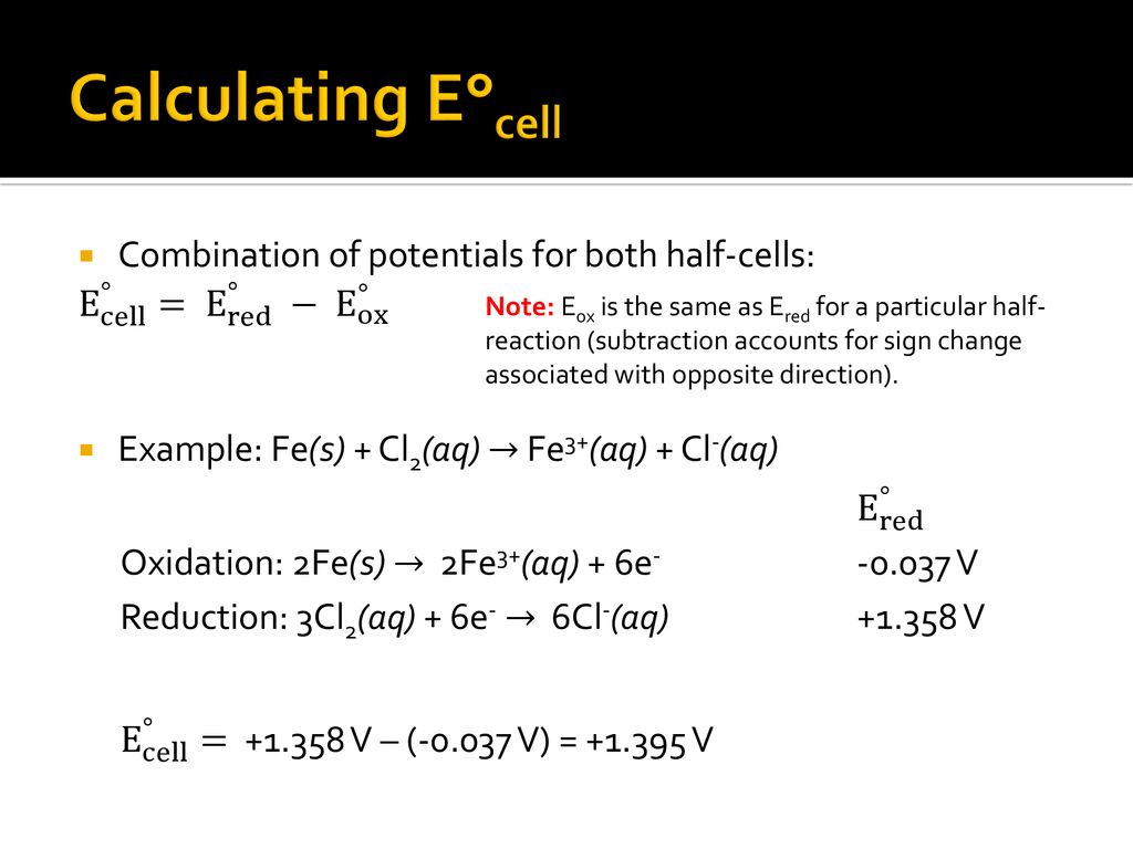 Calculating E°cell Combination of potentials for both half-cells:
