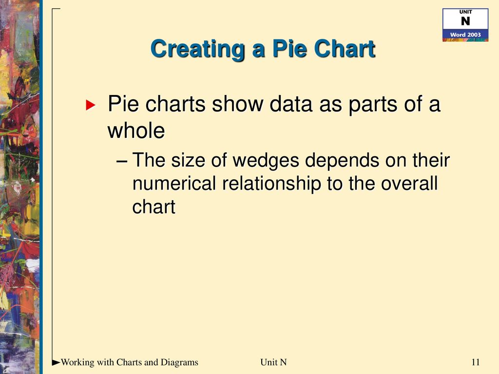 How To Make Chart In Word 2003