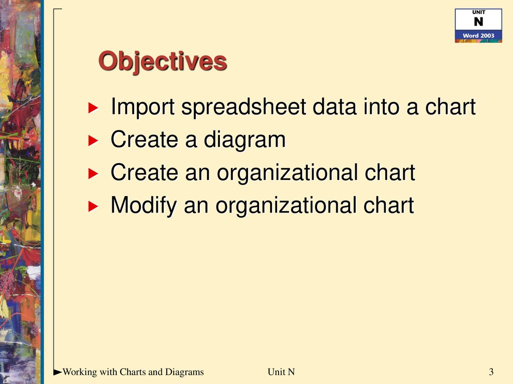 Organizational Chart Template Word 2003