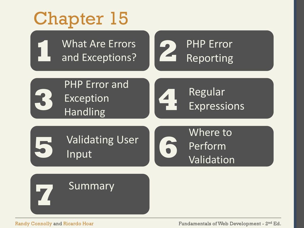 PHP 7 - Error Handling