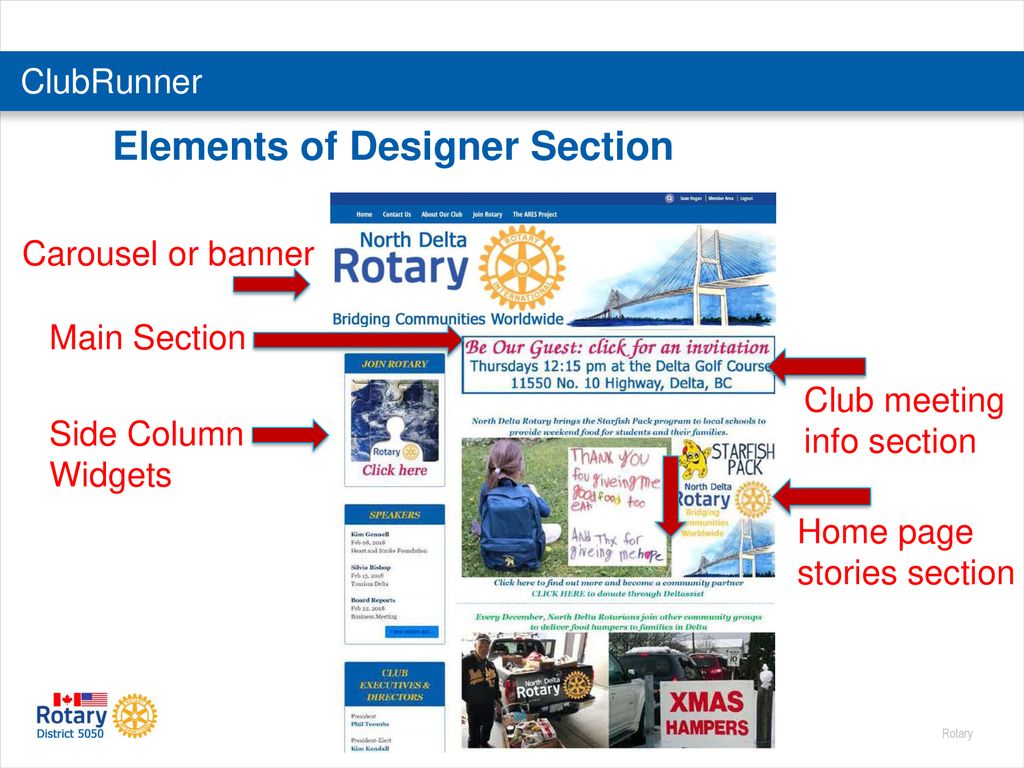 Elements of Designer Section