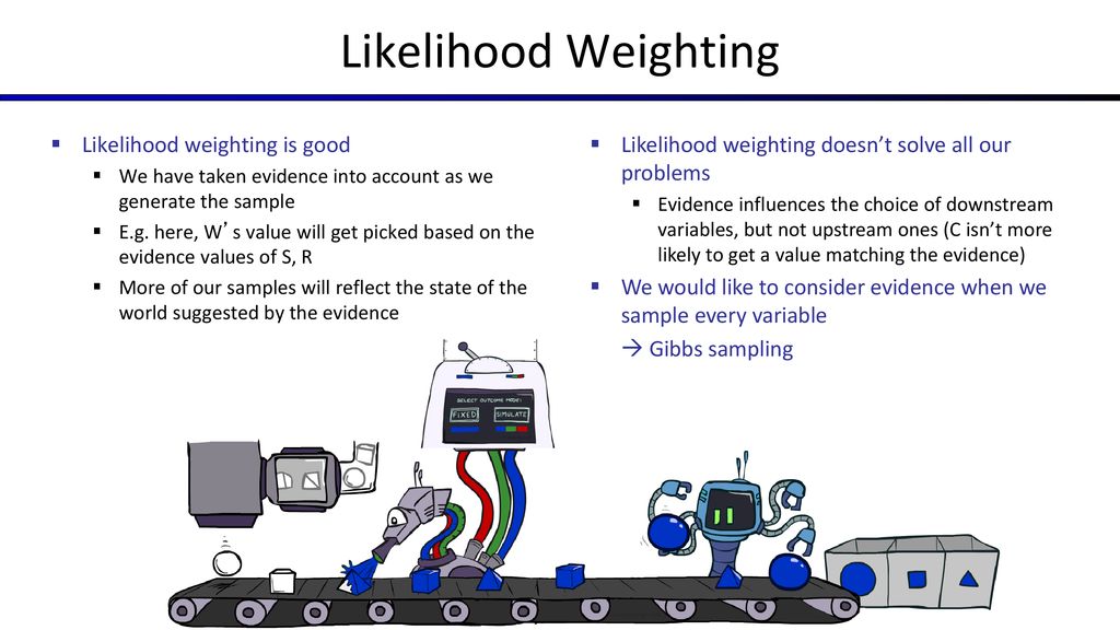 Artificial Intelligence - ppt download