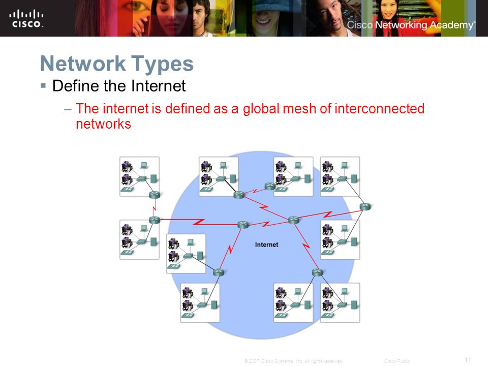Network Types Define the Internet