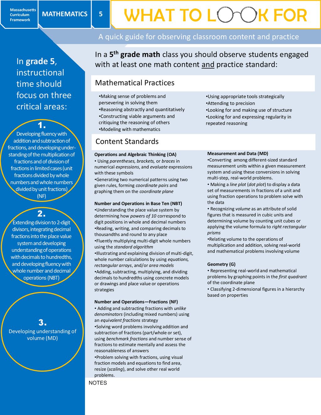 What to Look for Mathematics Grade 5 - ppt download