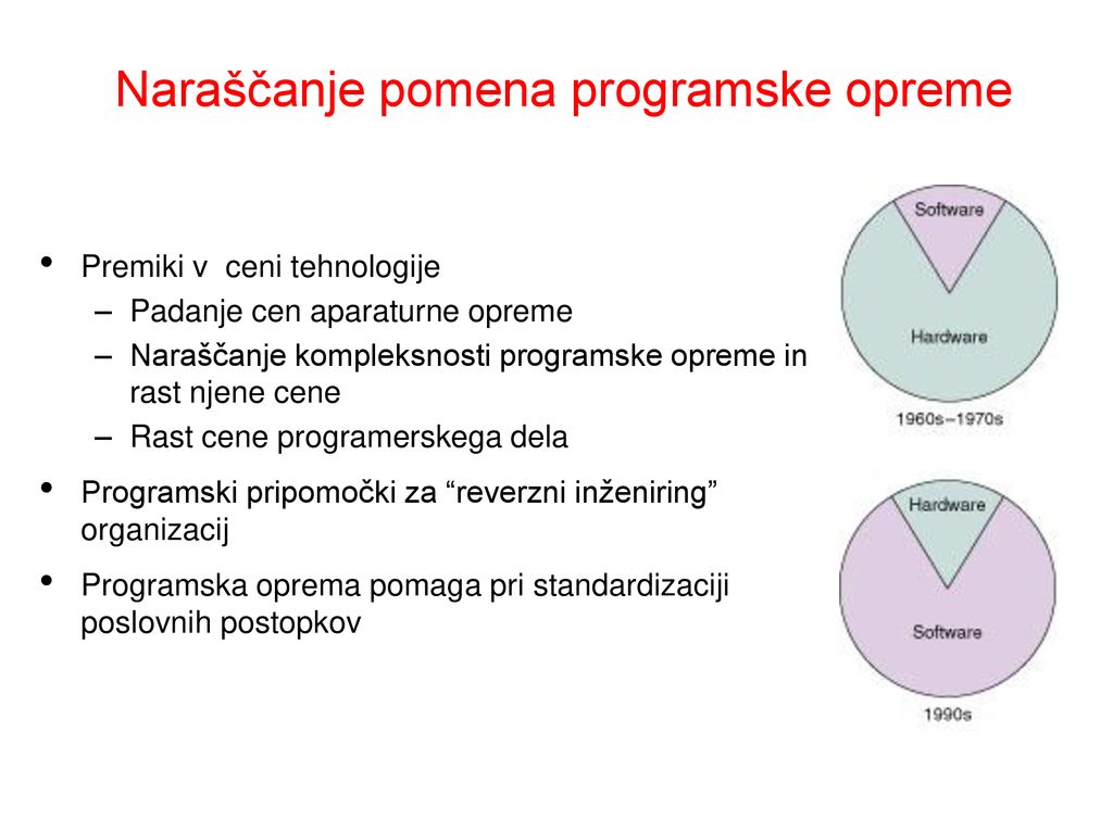 Uităte înapoi zona pietriş gamă Topire Regularitate operacijski pripomočki  operating units - namazurach.org