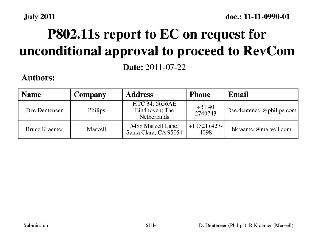 November 2008 doc.: IEEE /1437r1. July P802.11s report to EC on request for unconditional approval to proceed to RevCom.