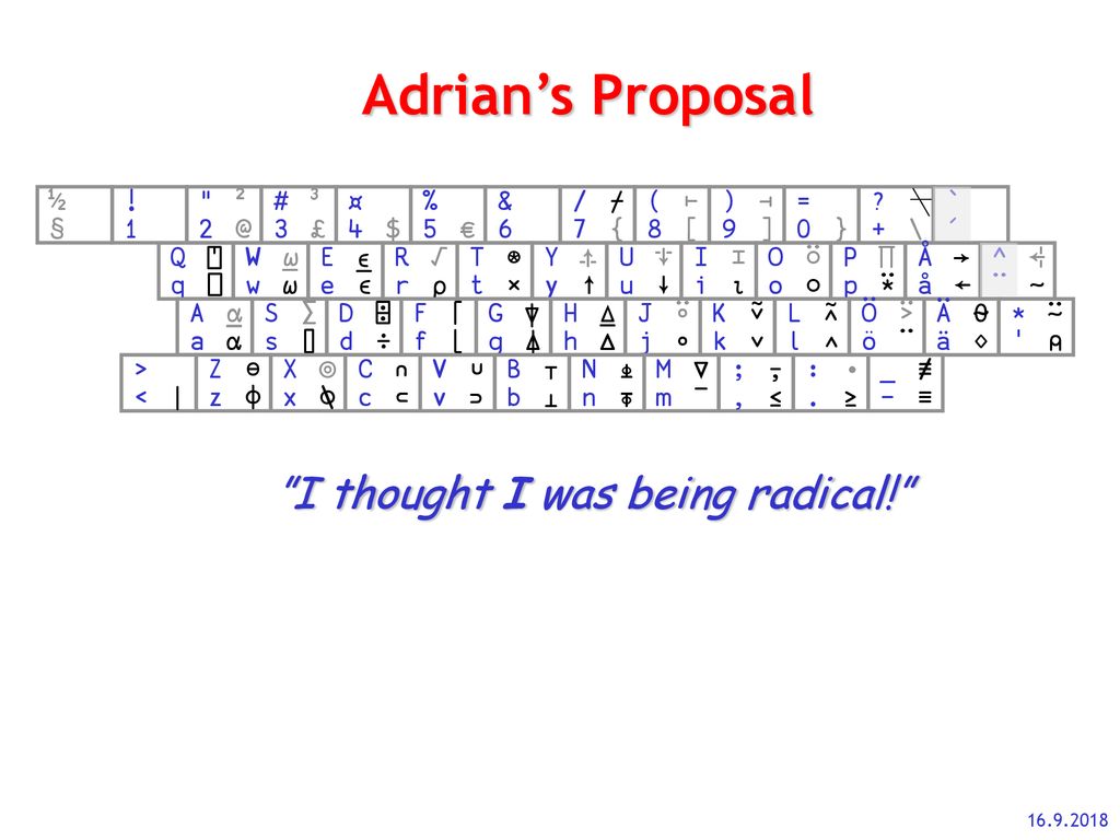 The Path To The New Finnish Apl Keyboard Ppt Download